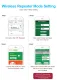 Super Boost Wireless Wifi Repeater Network Wifi Range Extender Router Wi-Fi Signal Amplifier 300Mbps WiFi Booster 2.4G Wi Fi Ultraboost Access Point Wireless Routing Extender. 