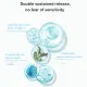Retinol Essence / Hyaluronic Acid Essence 30ml Lightens Acne Marks, Improves Dullness, Brightens Skin Tone, Removes Redness, Replenishes Water, And Repairs Skin Barrier. 