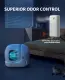 PETKIT PuraMax 2 Automatic Self-Cleaning Cat Litter Box, App Control Scoop-Free Litter Box with Anti-Leakage Waterproof Litter Pad Max, 2.4G WiFi, Basic Bundle Includes N50 2.0 and 1 Roll Trash Bag. 