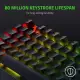 RAZER BLACKWIDOW V3 TENKEYLESS / TKL MECHANICAL GAMING KEYBOARD – (RZ03-03490100-R3M1 / RZ03-03491800-R3M1). 