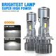 H4 LED Mini Projector Lens H4 Headlight Led for Car Automobles Canbus Bulb Super White Car Light Bright. 