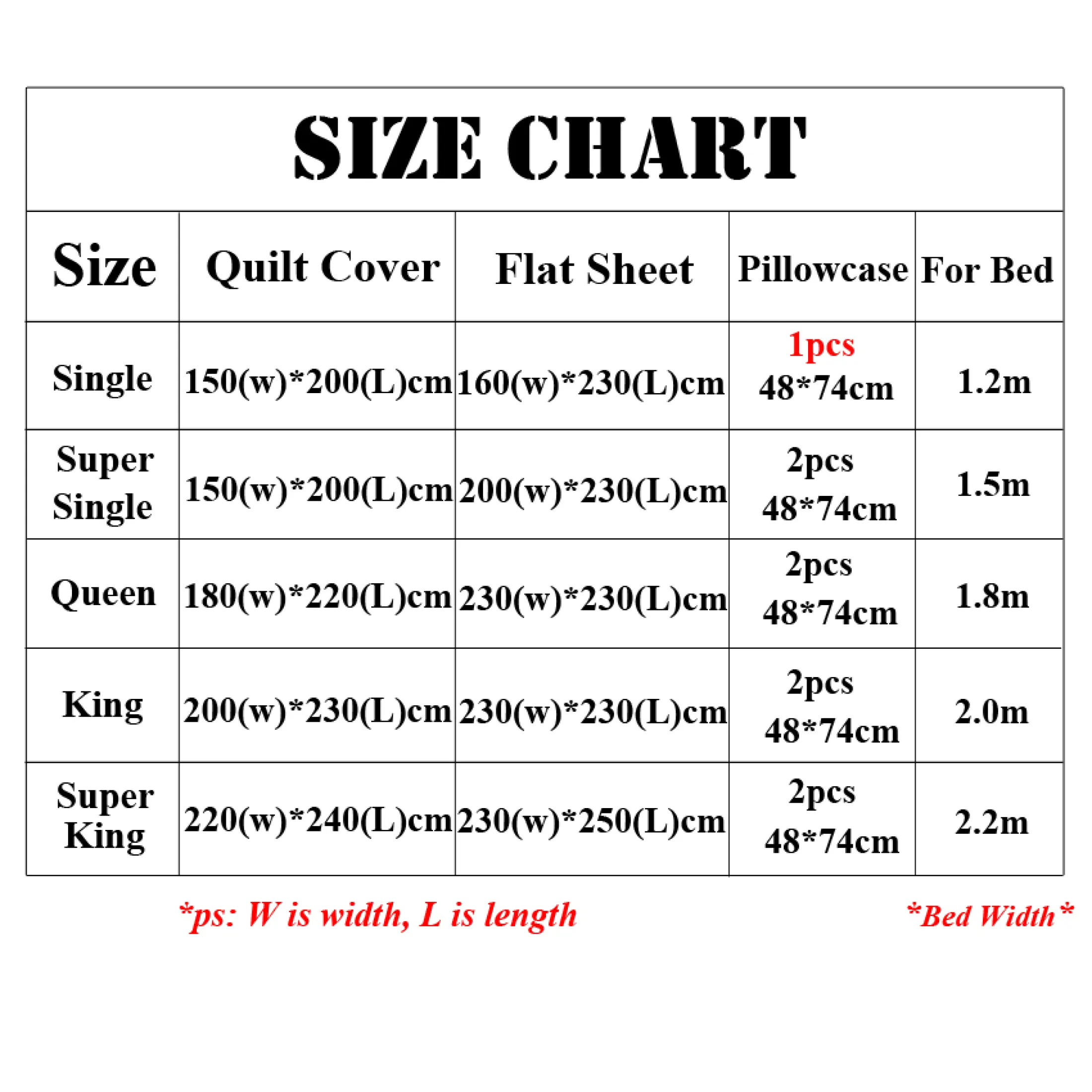 4pcs Set Fl Bedding Quilt, What Is King Size Duvet Cover Measurements