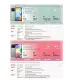 Original LCD For Xiaomi Redmi 10A 10C 220333QAG 220333QNY 220233L2I 220233L2G LCD  Display And Touch Screen Assembly. 