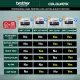 Brother MFC-J2740DW A3 Print A4 Scan Copy Fax Colour Inkjet Printer Wifi Duplex ADF Pigment Ink similar MFC-J2730DW L14150 Ix6780 7740 7720. 