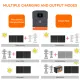 PowMr Mppt 6.2kw On-grid/Off-grid Hybrid Inverter Max PV Input 500vdc Built-in 120A Solar Charger Controller Support Lithium Battery 48V Pure Sine Wave Solar Inverter. 