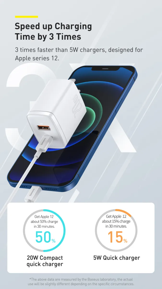 Baseus 20W Compact Quick Charger PD3.0 QC3.0 CN/EU/US Plug USB Type C Portable Travel Apple Wall Charger Small Mini Size for IPhone 8/X/11/12 iPad Air Pro