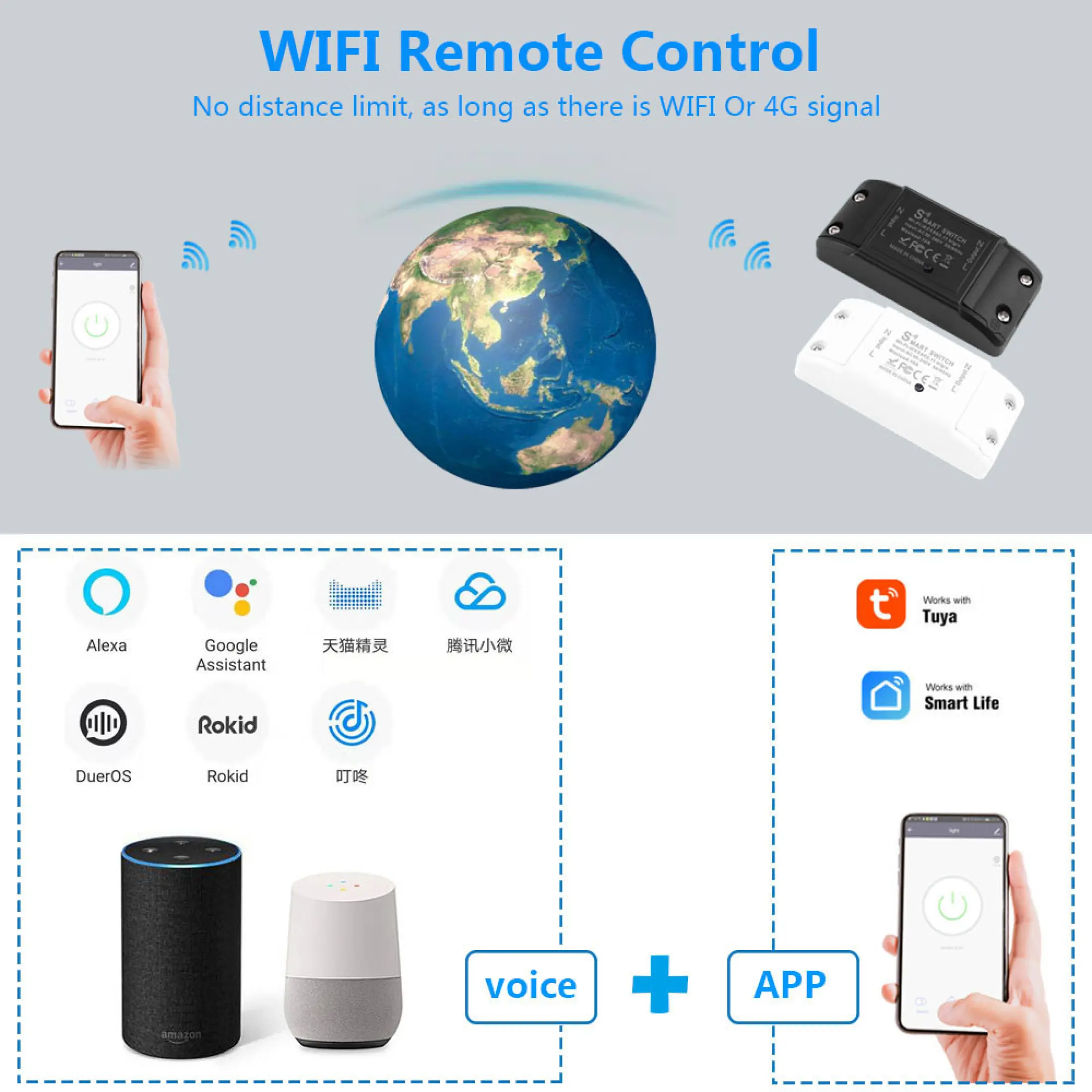 Smatrul Wifi Wireless Smart Switch For Smart Home App With Alexa For Google Home Timer For Android Ios Control Lazada Singapore