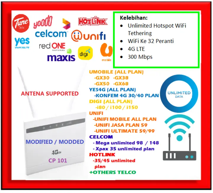 Modded Modified Unlocked New Cpe Lte Modem Cp101 Unlimited Wifi Tethering Hotspot Modem Lazada