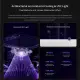 realme Techlife Air Purifier Pro  H12 HEPA High-efficiency Filter  6 Purification Modes  High-Resolution LED Display. 