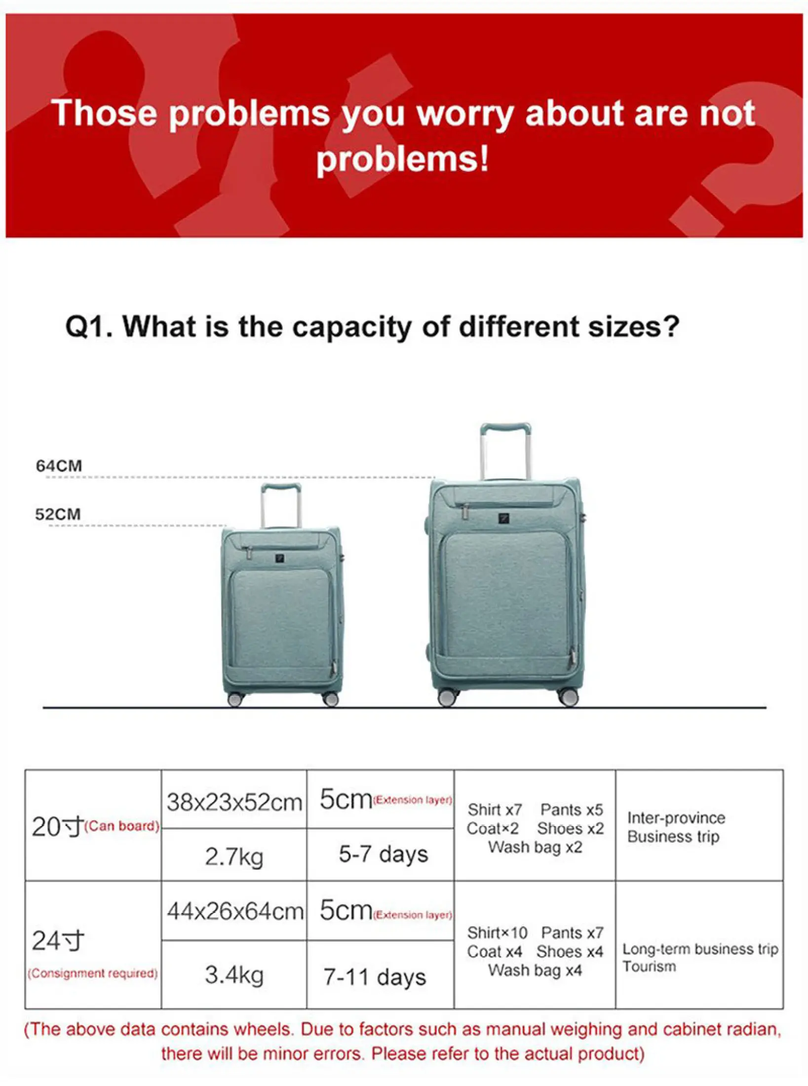 Business Travel Luggage Online Sale business-travel-luggage-online-sale