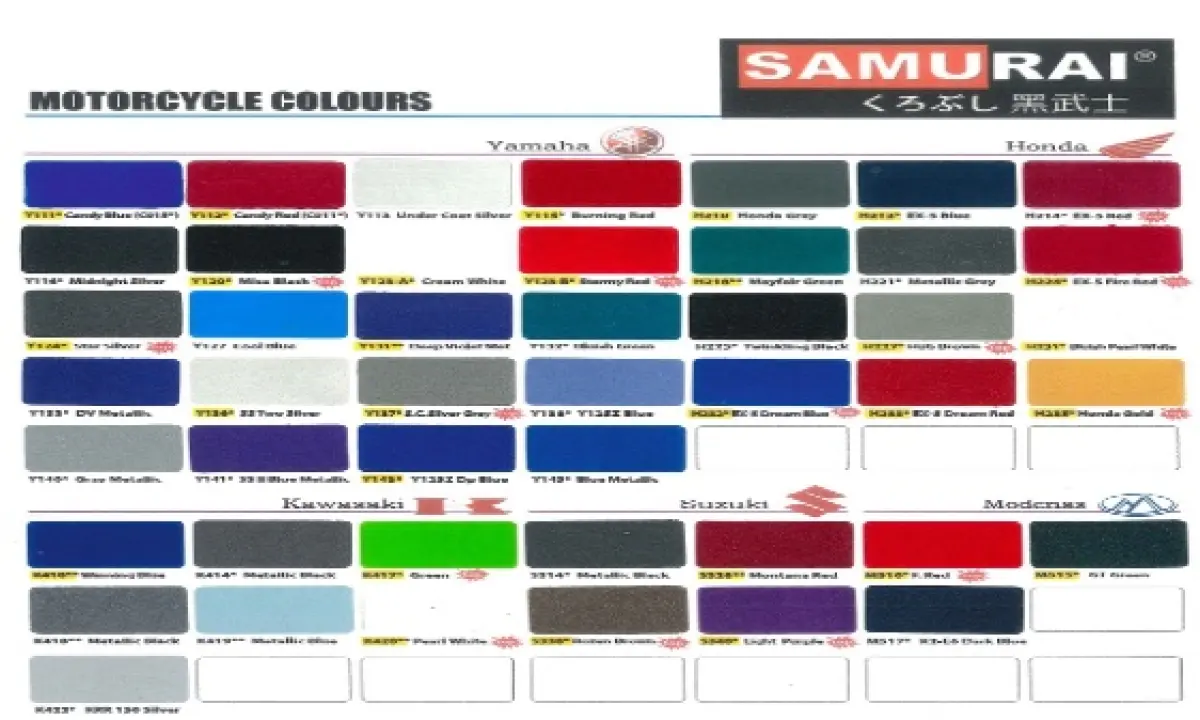 Samurai Spray Paint - Motorcycle Yamaha Y123-B Stormy Red  Lazada