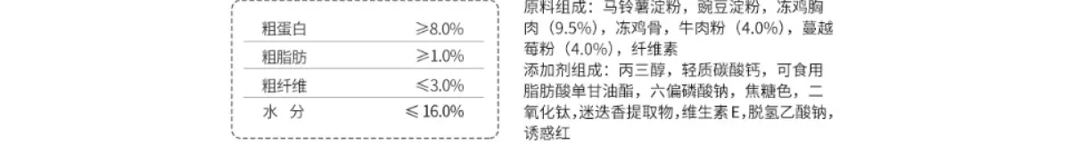 Natura Nourish 纳瑞施 Pockiss Dental Stick Pet Training Snacks Milk Beef Flavour 狗狗洁牙棒比心棒牛奶牛肉口味8 Sticks 60g Lazada