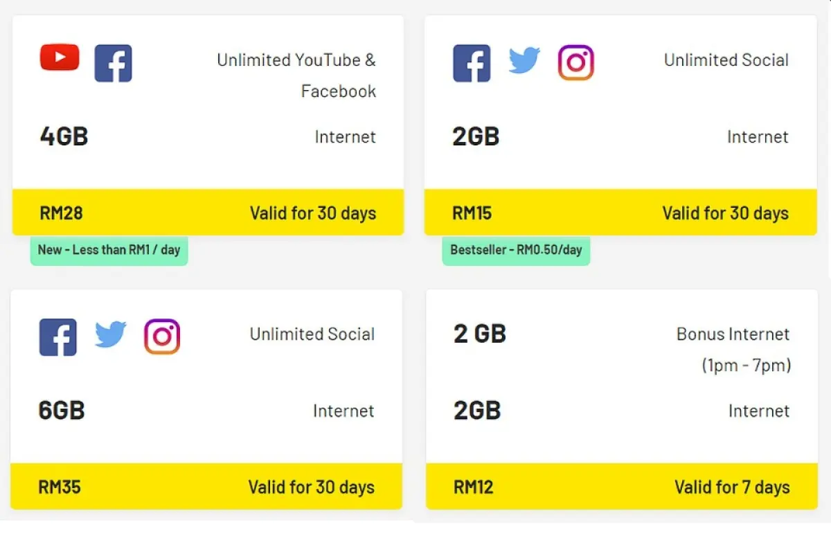 Digi Prepaid Rm15 Unlimited Internet Social Lazada