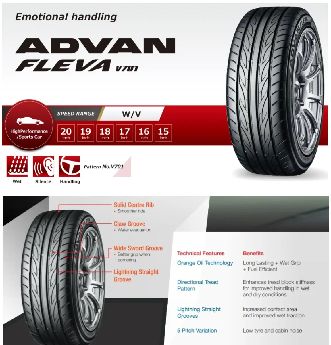 215 45r17 Yokohama Advan Fleva V701 Installation Tyre Hub New Tyre Tire Car Wheels Rim 17 Inch Tayar Baru Pasang Lazada