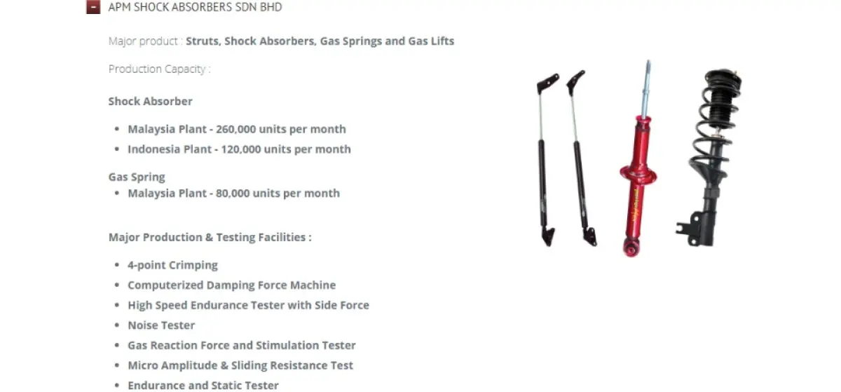 Toyota Vios Ncp93 Apm Performax Shock Absorber Rear Absorber 2 Pcs Lazada