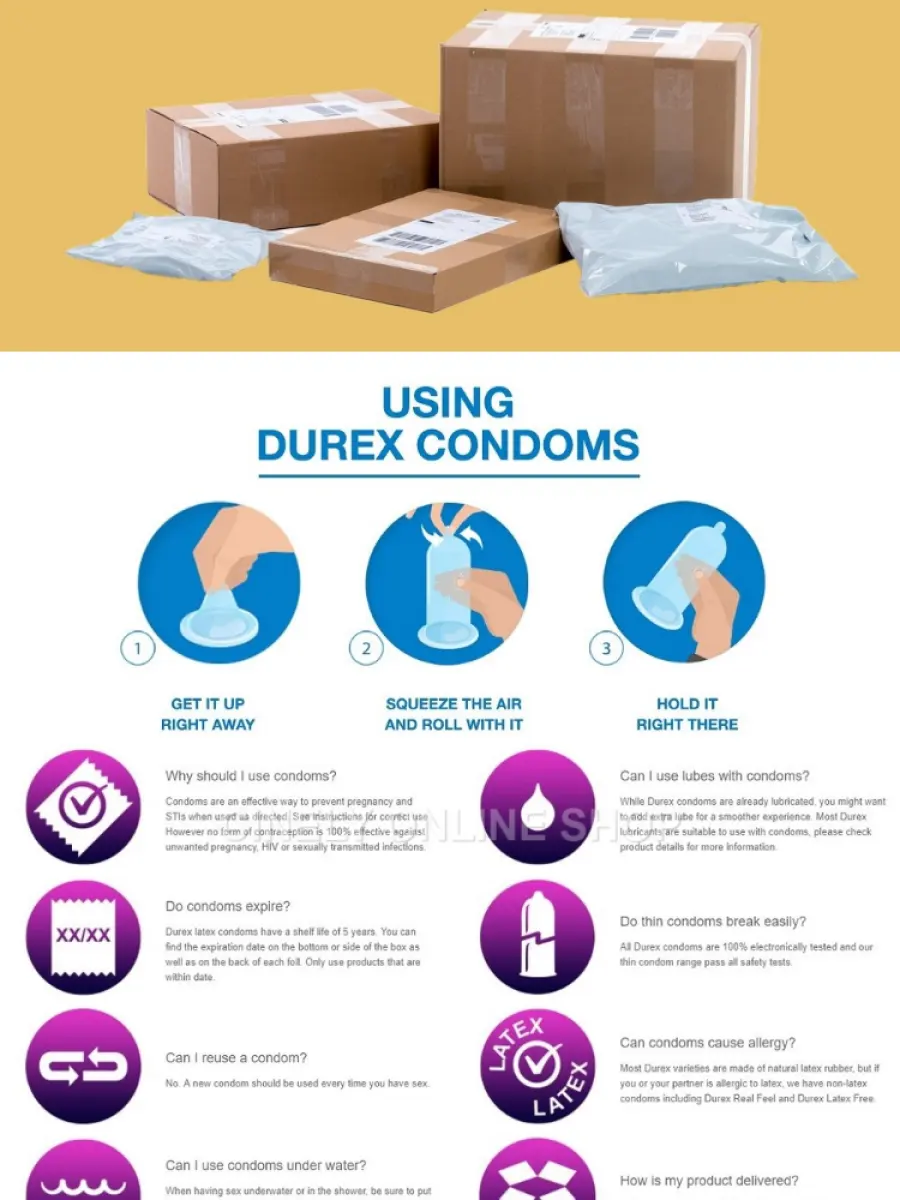 Can I Use Condoms In Shower Telegraph can-i-use-condoms-in-shower-telegraph